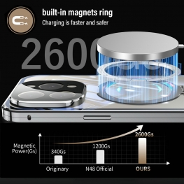 Mobile phone shell